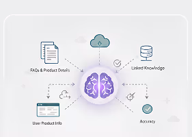 Illustration for step